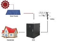 Battery Energy Storage Lifepo4 Off Grid System 48V 200Ah 6Kw PT With Wifi Module