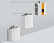 Residential Lithium LiFePO4 Battery For Solar Energy Storage 10KW 20KW
