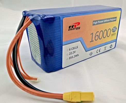Li-Polymer Battery Pack For UAV