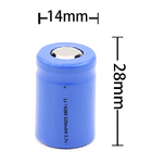 INR14280 350mah lithium ion battery 3.7V shaver Battery Toothbrusher battery