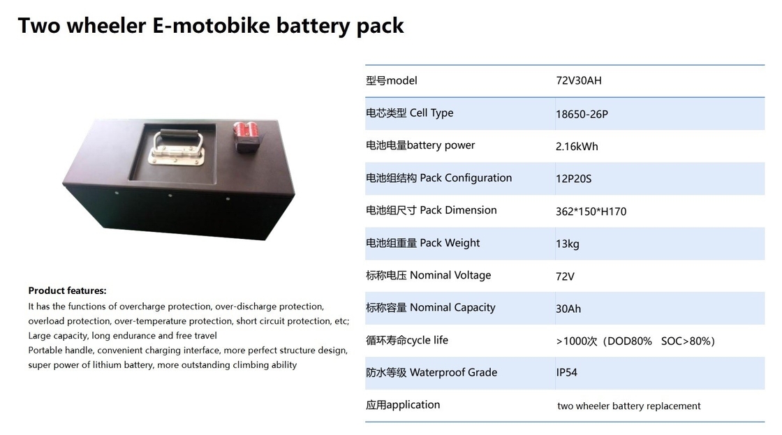 72V 30Ah Lithium Ion Rechargeable Batteries Automobile 18650 Cell